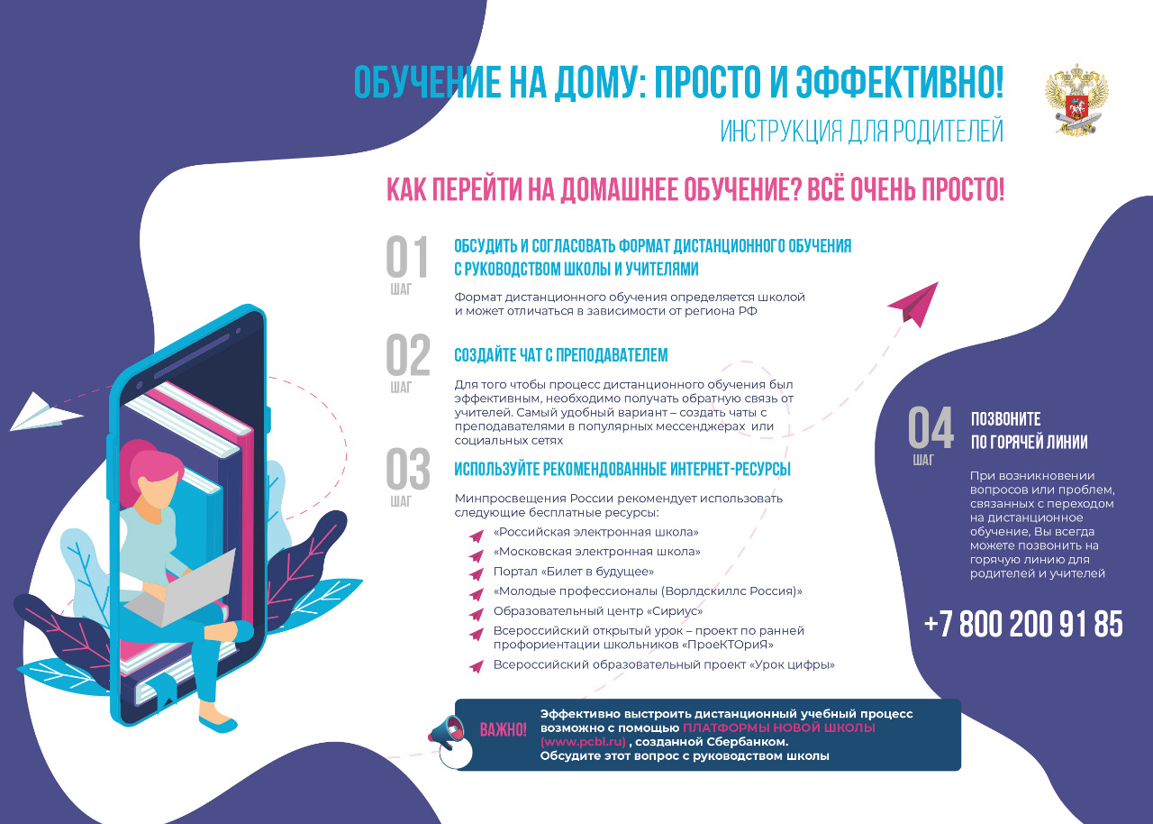 Памятки по организации дистанционного обучения Памятки по организации дистанционного обучения