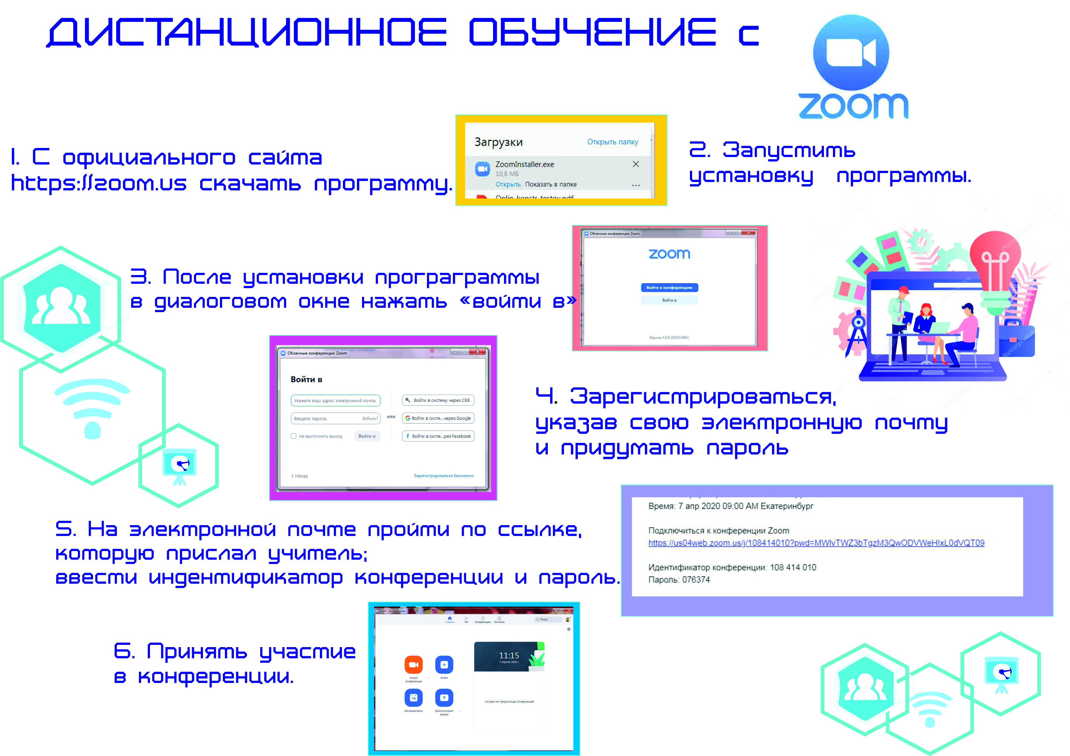 Памятки по организации дистанционного обучения Памятки по организации дистанционного обучения