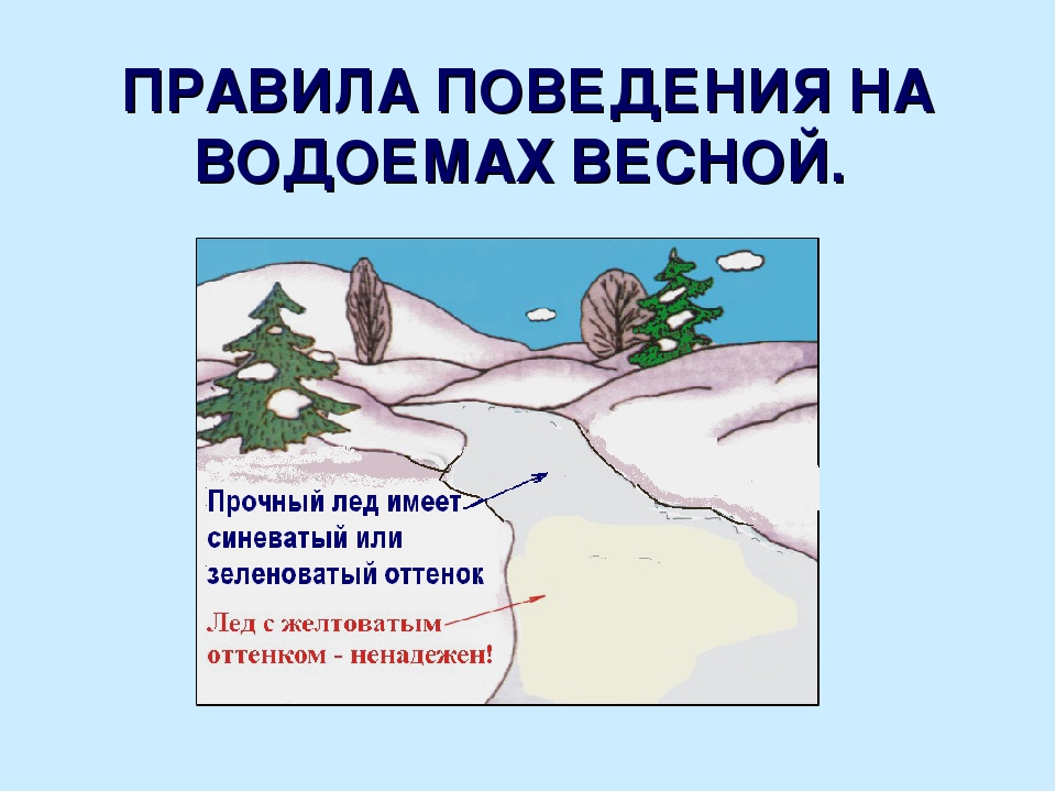 Правила поведения на водоёмах в весенний период.