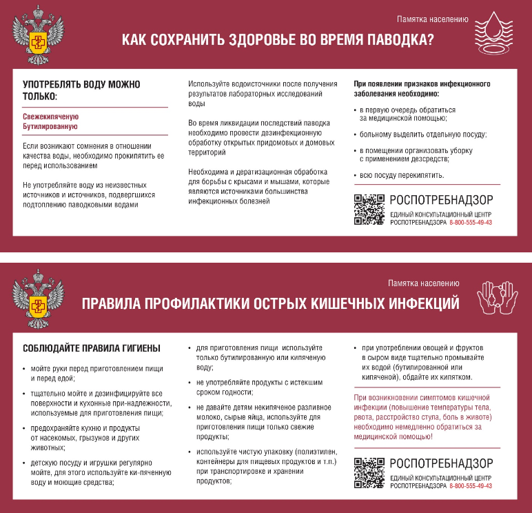 Памятки для населения в период паводка.