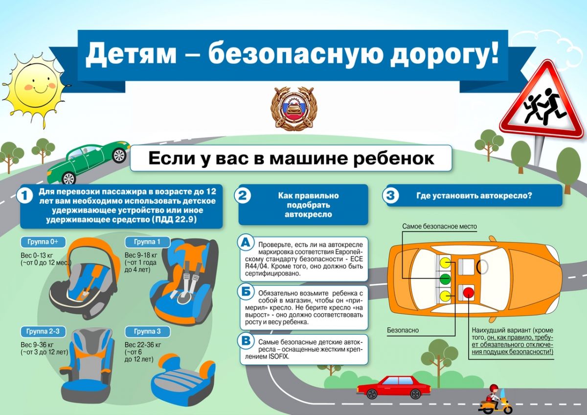 Памятка «Детское автокресло».